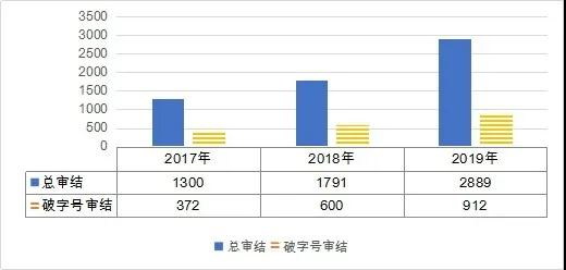 1583199766580081392.jpg 2.jpg