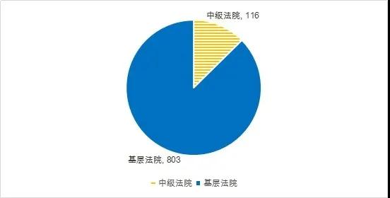 1583200010121091986.jpg 4.jpg